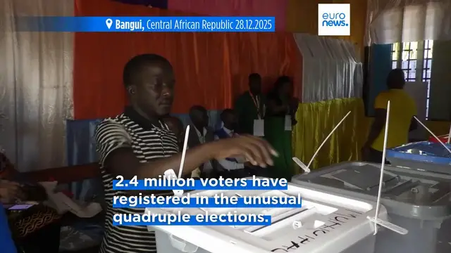 Video thumbnail for Central African Republic: Russian-backed President Touadera seen as favourite for re-election