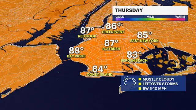 Video thumbnail for Mostly cloudy today with strong thunderstorms possible overnight for Brooklyn