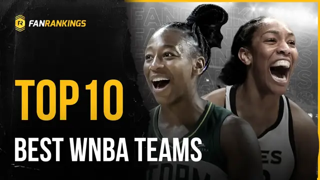 Video thumbnail for Top 10 Best WNBA Teams 2024 Preview Rankings
