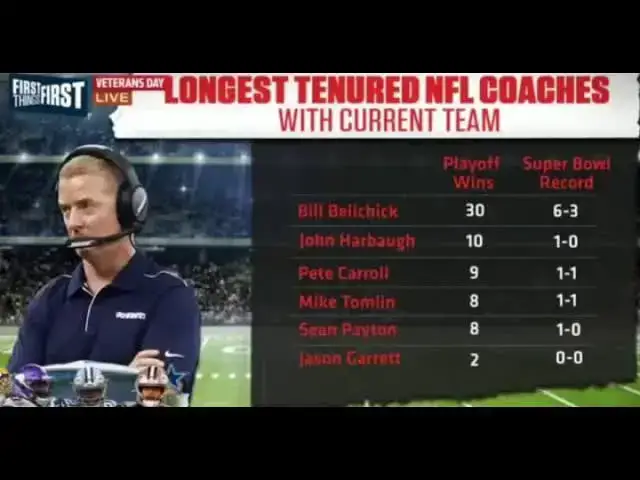 Video thumbnail for law nation sports: dallas cowboys super bowl expectations vs reality