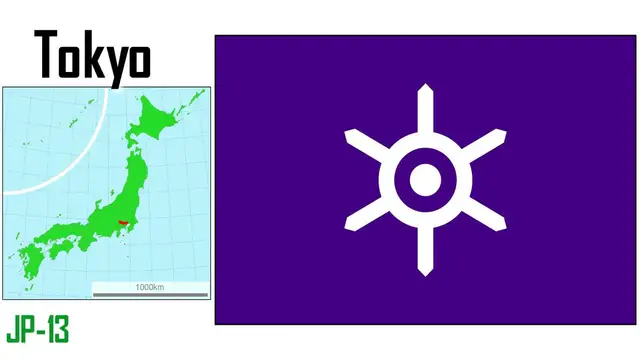 'Video thumbnail for Japanese Prefectures' Flags'