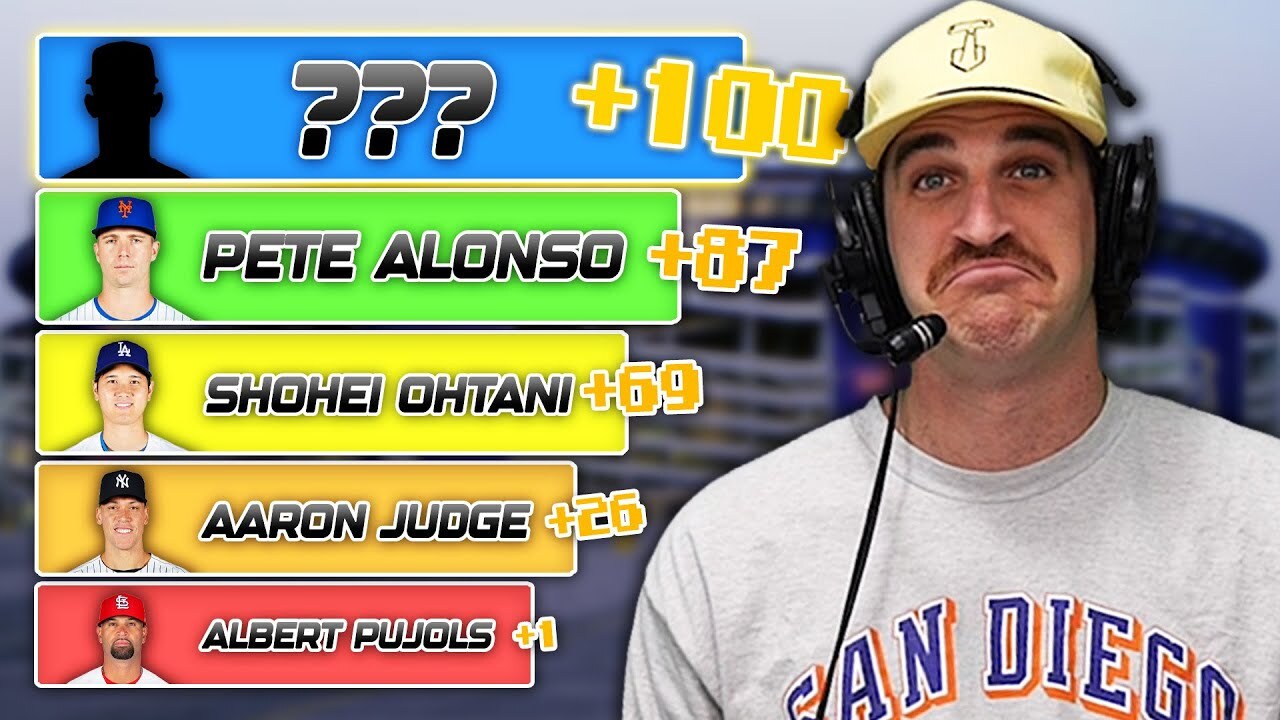 Video thumbnail for Who has the 100th most home runs since 2000?