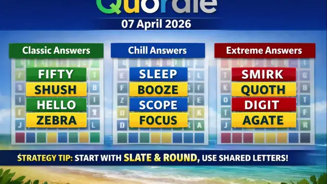 Video thumbnail for Quordle Hints and Answers_ 07 April 2026