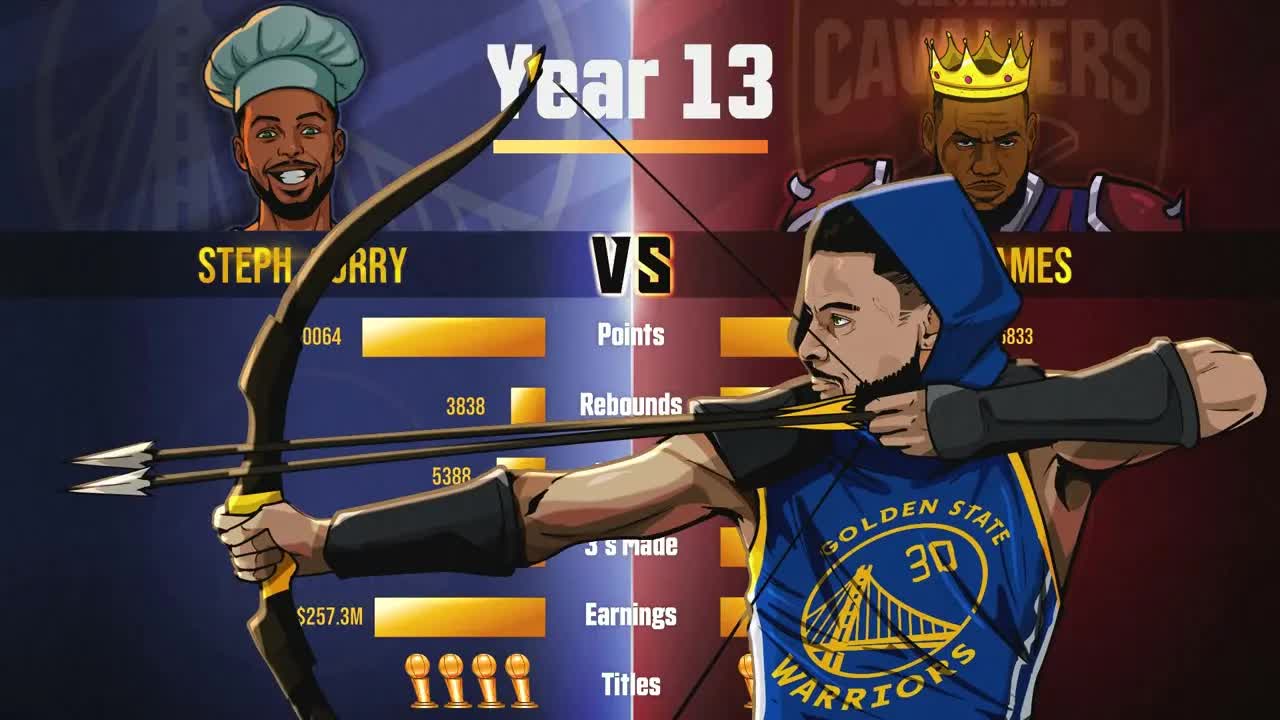 Video thumbnail for heatcheck: steph curry vs lebron james: ultimate career stats showdown!