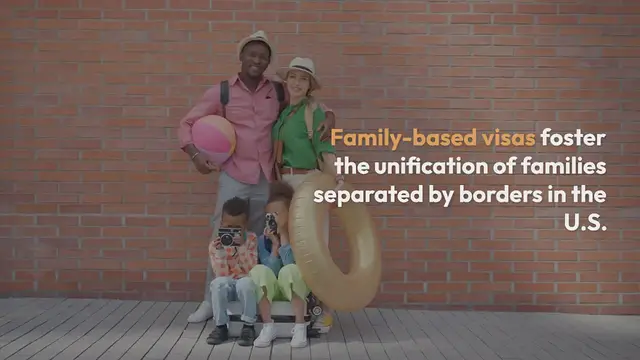 Video thumbnail for All US Immigration Visa Type in 2024