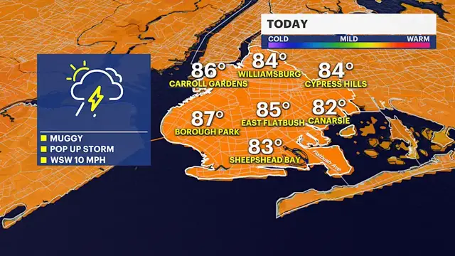 Video thumbnail for Warm & muggy with a stray storm today in Brooklyn
