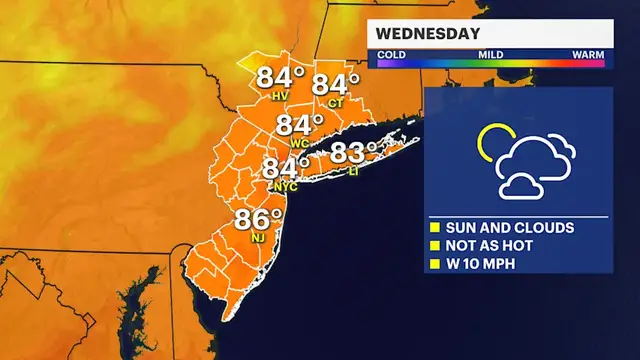 Video thumbnail for Turning less humid tonight; Warmer, drier weekend ahead for the Bronx