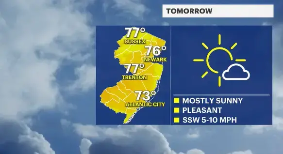 Video thumbnail for A warm stretch of drier, sunnier weather before rain returns this weekend