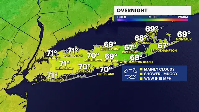 Video thumbnail for Scattered shower chance overnight ahead of a nice Wednesday on Long Island