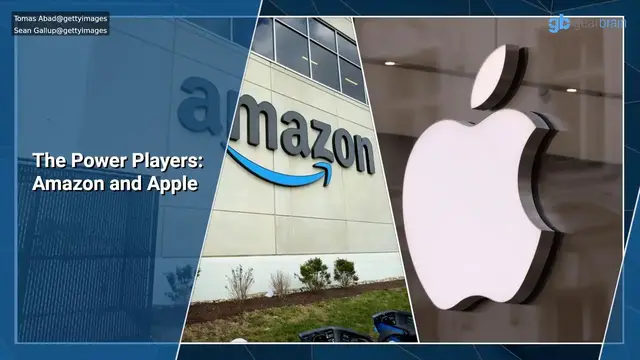 Video thumbnail for How Consumers Are Buying Headphones and Soundbars in 2025