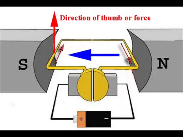 Video thumbnail for DC Motors: How Do They Work? Construction & Working Principle of a DC Motor | Electrical4U