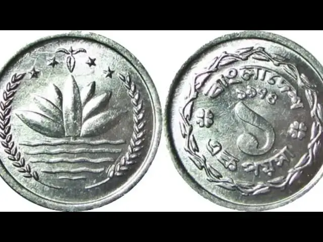 Video thumbnail for Bangladeshi currency