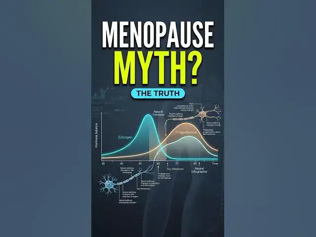Video thumbnail for Does Menopause End a Woman's Sex Life #sexuality #sexualityeducation #psychologyfacts #shorts