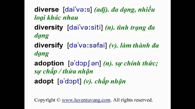 Video thumbnail for Learn English Vocabulary - Grade 12 - Unit 16 - Lesson 01