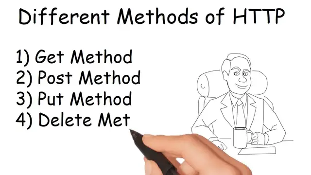 Video thumbnail for What is HTTP  | Methods of HTTP |  Status Codes of HTTP Crash Course