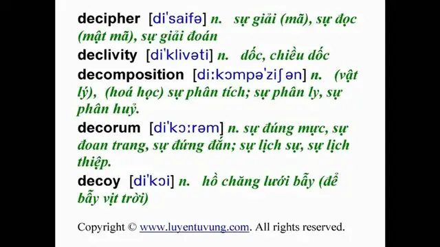 Video thumbnail for Essential Words for the GRE - Lesson 033