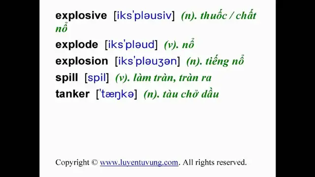 Video thumbnail for Learn English Vocabulary - Grade 10 - Unit 09 - Lesson 04