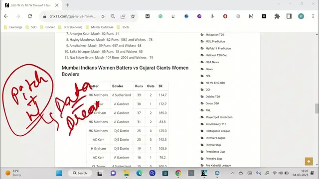 Video thumbnail for GUJ W vs MI W Dream11 Team, GUJW vs MIW Dream11 Prediction, WPL, Women's IPL, GL SL Team, Playing 11