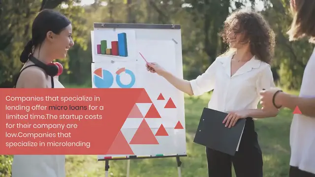 Video thumbnail for 450+ Micro Lending Company Names Ideas To Know