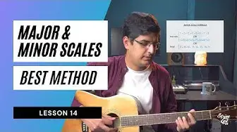Video thumbnail for Learn Major and Minor Scale On Guitar | Lesson 14