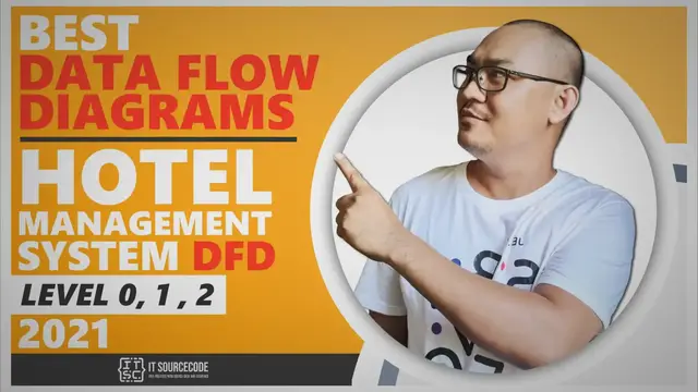 Video thumbnail for DFD for Hotel Management System