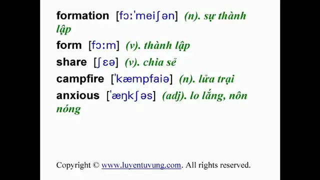 Video thumbnail for Learn English Vocabulary - Grade 10 - Unit 06 - Lesson 01