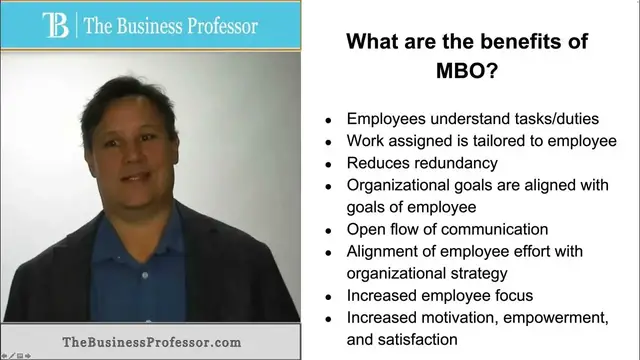 Video thumbnail for Management by Objective - Drucker