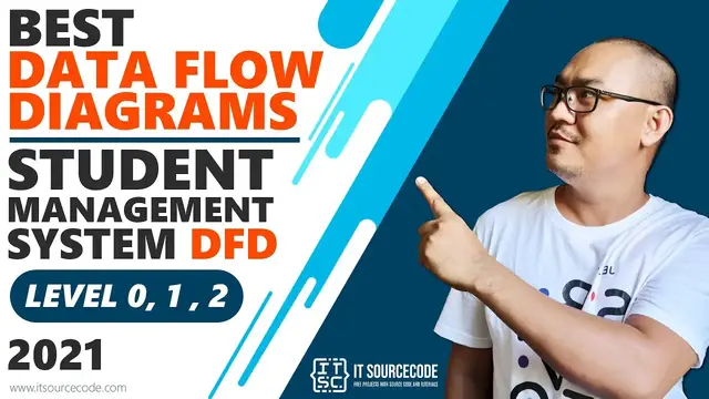 Video thumbnail for Student Management System Data Flow Diagram | Best Data Flow Diagram (DFD) 2021
