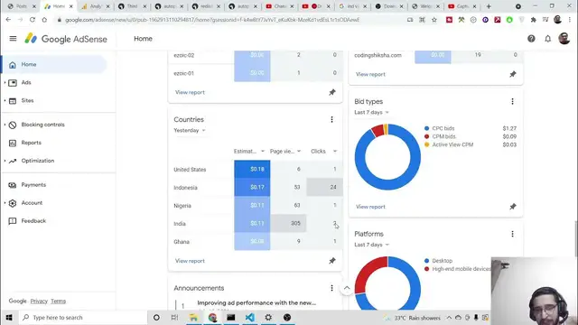 Video thumbnail for My Google Adsense Income and CPC Rates of US,India,,Nigeria For My Tool Website Full Proof
