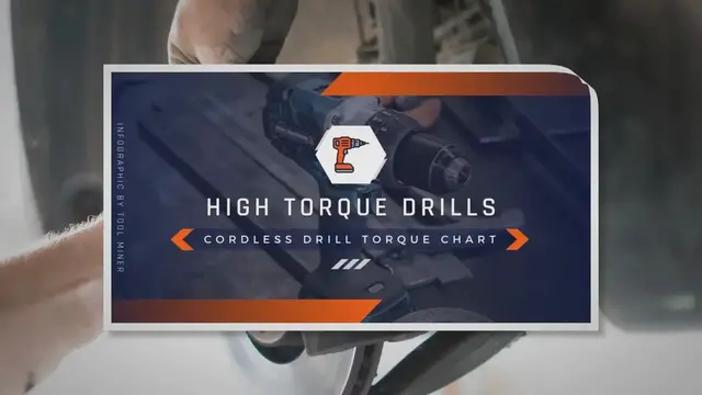 'Video thumbnail for Cordless Drill Torque Chart With [High Torque Drills 2022]'