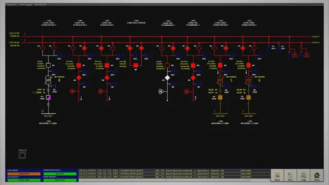 'Video thumbnail for Supervisory Control and Data Acquisition'