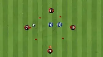 Video thumbnail for Fantastic Pressing Soccer Drills - Pressing in pairs soccer drill