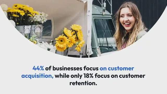 Video thumbnail for Don't Ignore Customer Retention
