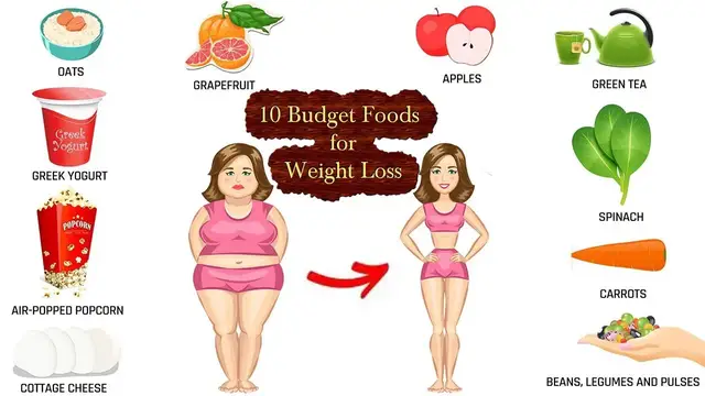 Video thumbnail for The top 10 best budget foods for weight loss