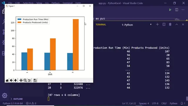 Video thumbnail for Pandas Matplotlib Tutorial | Making Bar Graph Of Excel Files Using Python