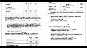 Video thumbnail for 12th Accountancy Half Yearly 2019-20 Model Question Paper-1 | Kanchipuram District | Tamil Medium