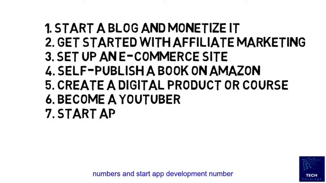 Video thumbnail for Simple Methods to Make Money Online in 2025