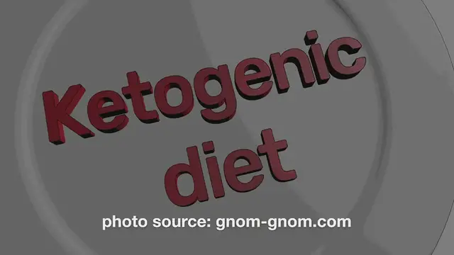 Video thumbnail for Keto Desserts: 20 Keto Dessert Recipes To Satisfy Your Sweet Tooth: