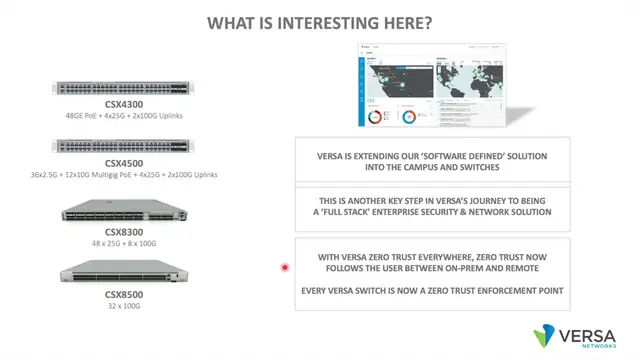 Video thumbnail for What is Versa SD LAN - Versa Networks