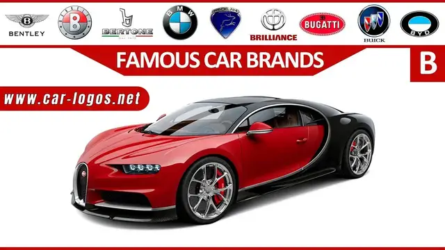 'Video thumbnail for Learn Car Brands from A to Z - Full Alphabet | Car Brands | Car Logos | Car Symbols | Car Logo'
