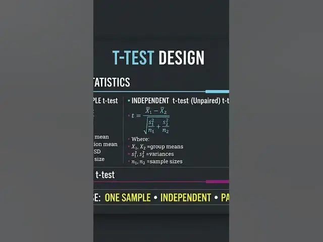 Video thumbnail for students t-test design #biostatistics #shorts