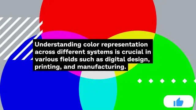 Video thumbnail for Convert Hex color to Rgb Pantone, RAL, HSL, HSV, HSB, JSON #bdf71c.