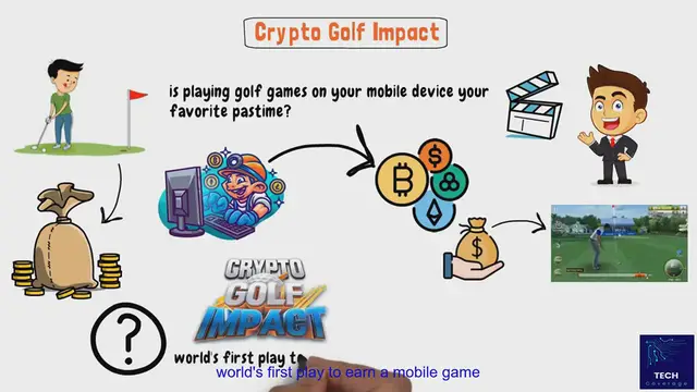 Video thumbnail for Earn Crypto Playing Golf Game