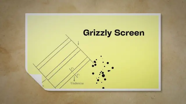 Video thumbnail for Grizzly Screen Diagram | Grizzly Screen Working Principle