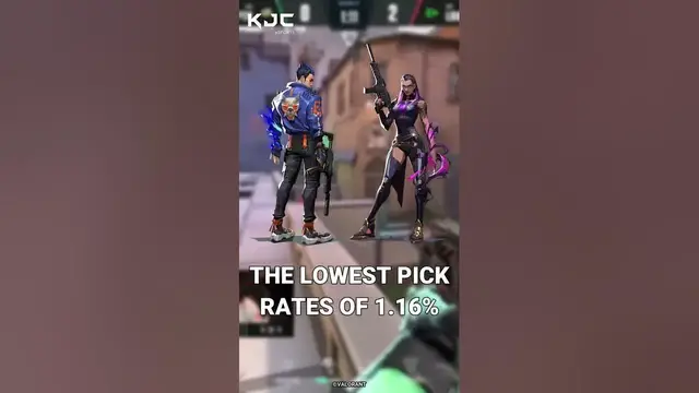 'Video thumbnail for 3 VCT Facts You Should Know #esports #valorantclips #gaming #valorantchampions #vct #valorantclips'