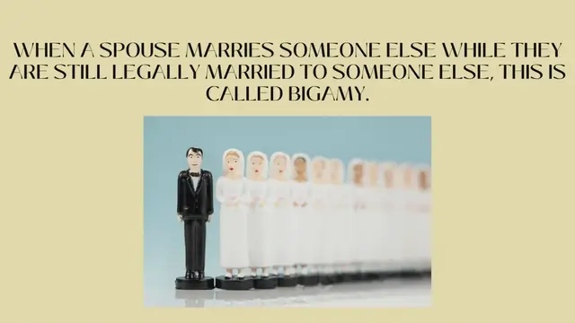 Video thumbnail for In Which states bigamy is illegal (US)