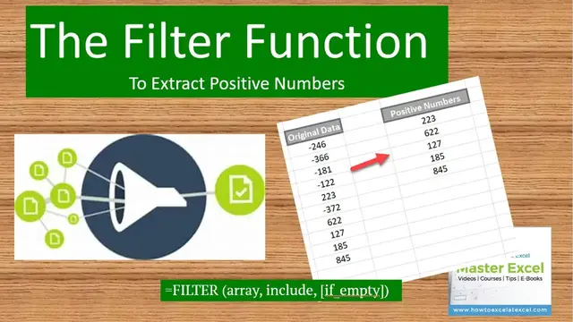 Video thumbnail for How To Use The FILTER Function in Excel To Extract Positive Numbers.