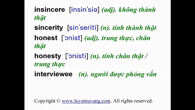 Video thumbnail for Learn English Vocabulary - Grade 11 - Unit 01 - Lesson 03