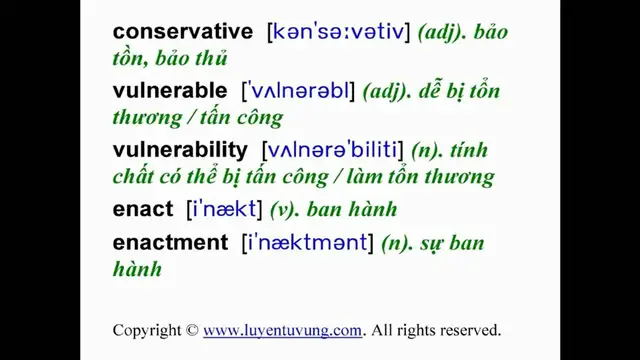 Video thumbnail for Learn English Vocabulary - Grade 12 - Unit 10 - Lesson 02