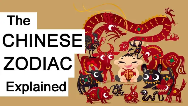 Video thumbnail for The Chinese Zodiac Explained